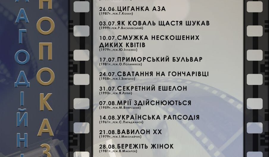 Благодійні кінопокази на Одеській кіностудії